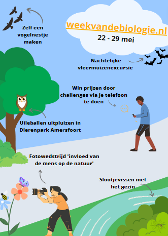 Week van de Biologie 2023 Week van de Biologie 2023